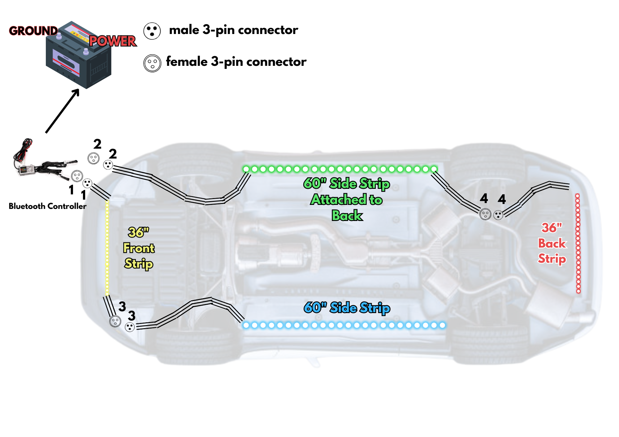 Underglow kit installation discount