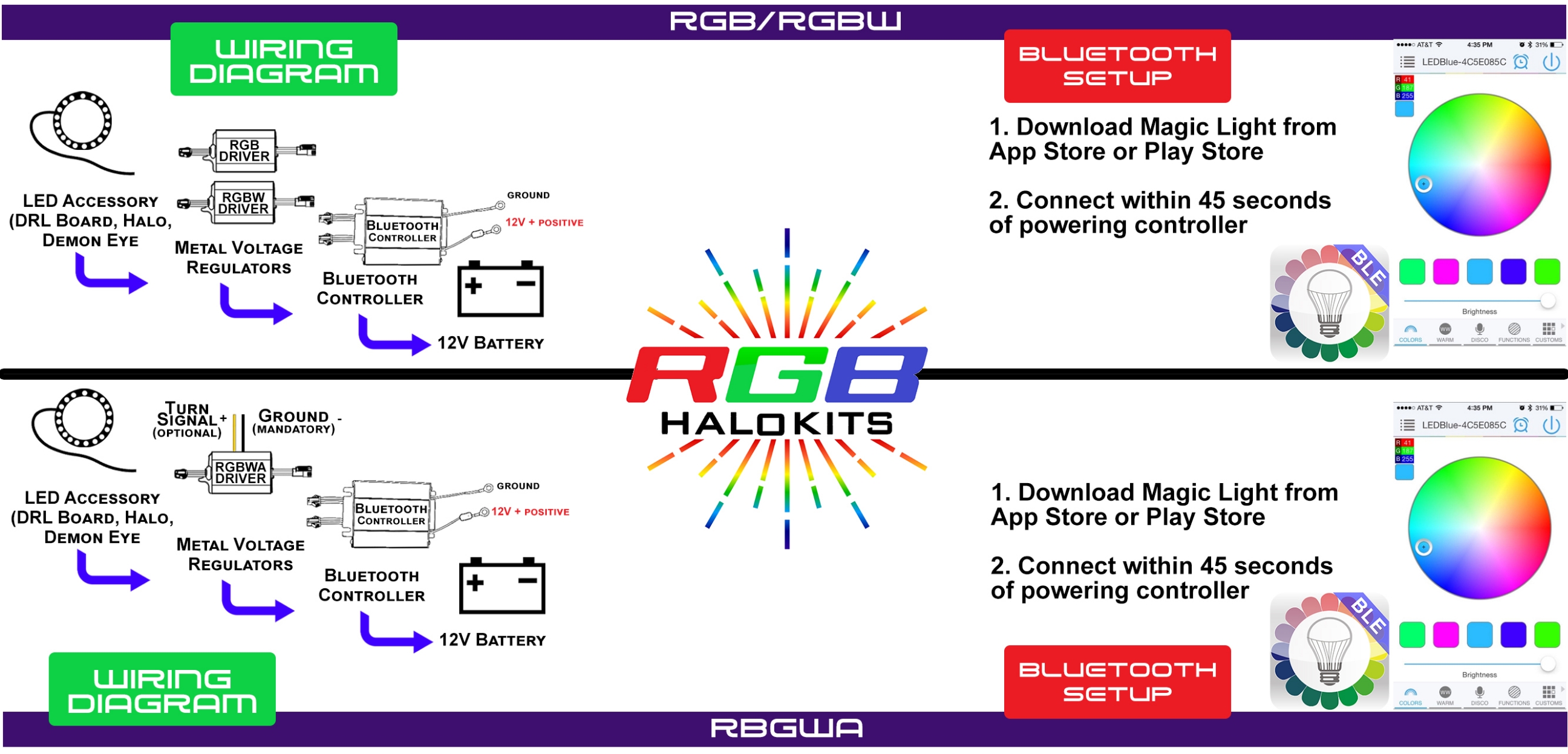 Wiring Guide – RGB HALO KITS